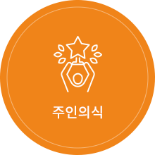 주인의식