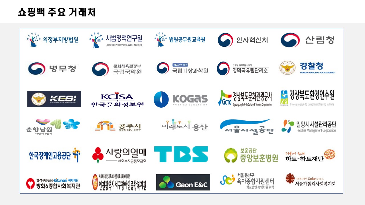 쇼핑백